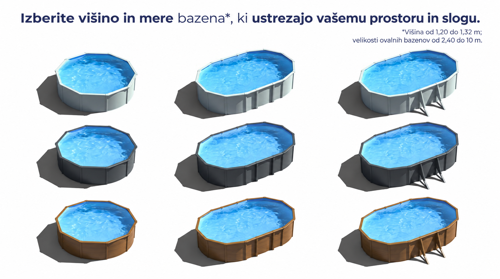 Bazen GRE – tovarniška predstavitev s slovenskimi napisi